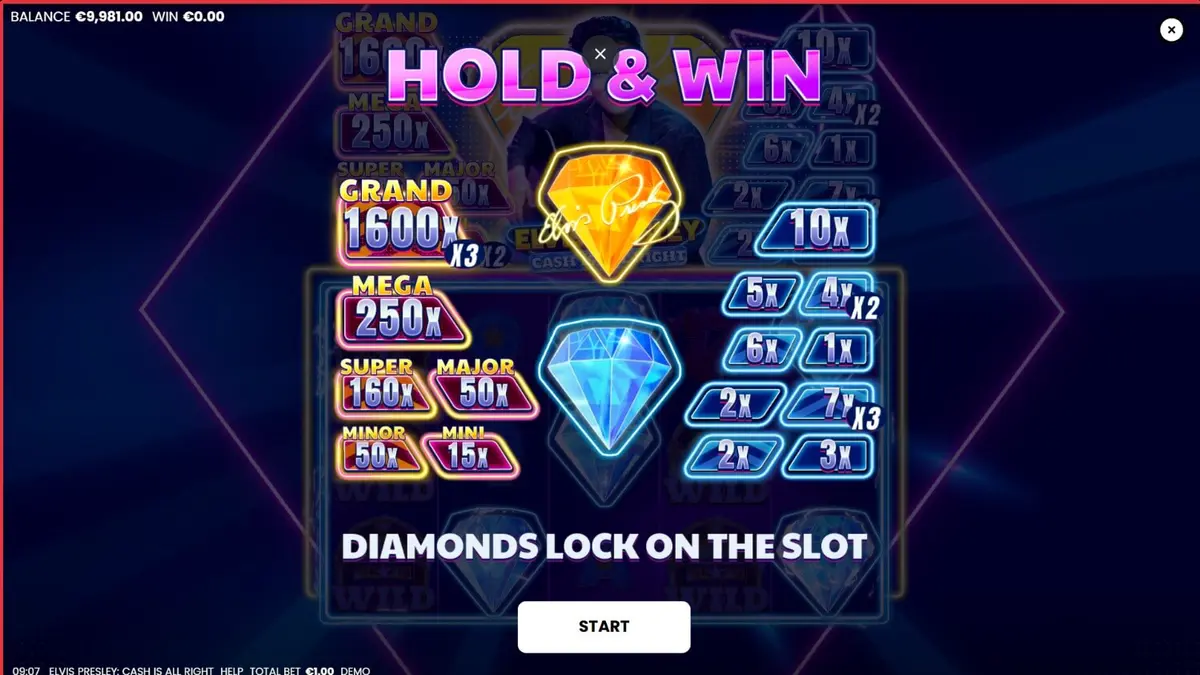 Tampilan visual neon Las Vegas dan simbol Elvis Presley dalam slot Cash is All Right